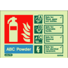 Photoluminescent ABC Power Fire Extinguisher ID Sign