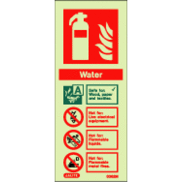 Photoluminescent Water Fire Extinguisher ID Sign