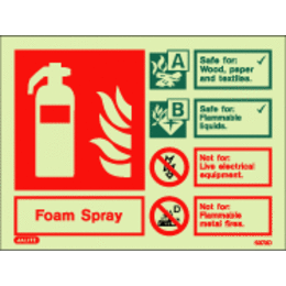 Photoluminescent Foam Fire Extinguisher ID Sign