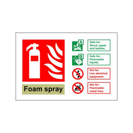 Foam Spray Fire Extinguisher Sign