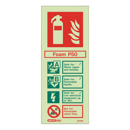 Photoluminescent P50 Foam Extinguisher Sign