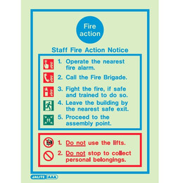 Jalite Staff Fire Action Notice