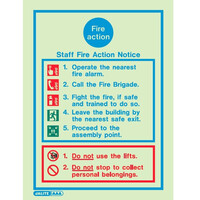 Fire Signs, Fire Action Signs - Jalite Staff Fire Action Notice
